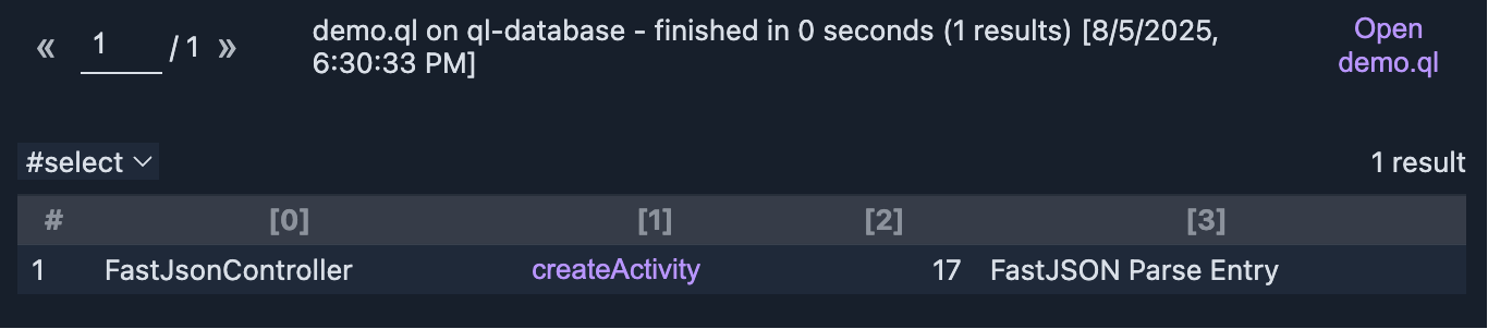 600